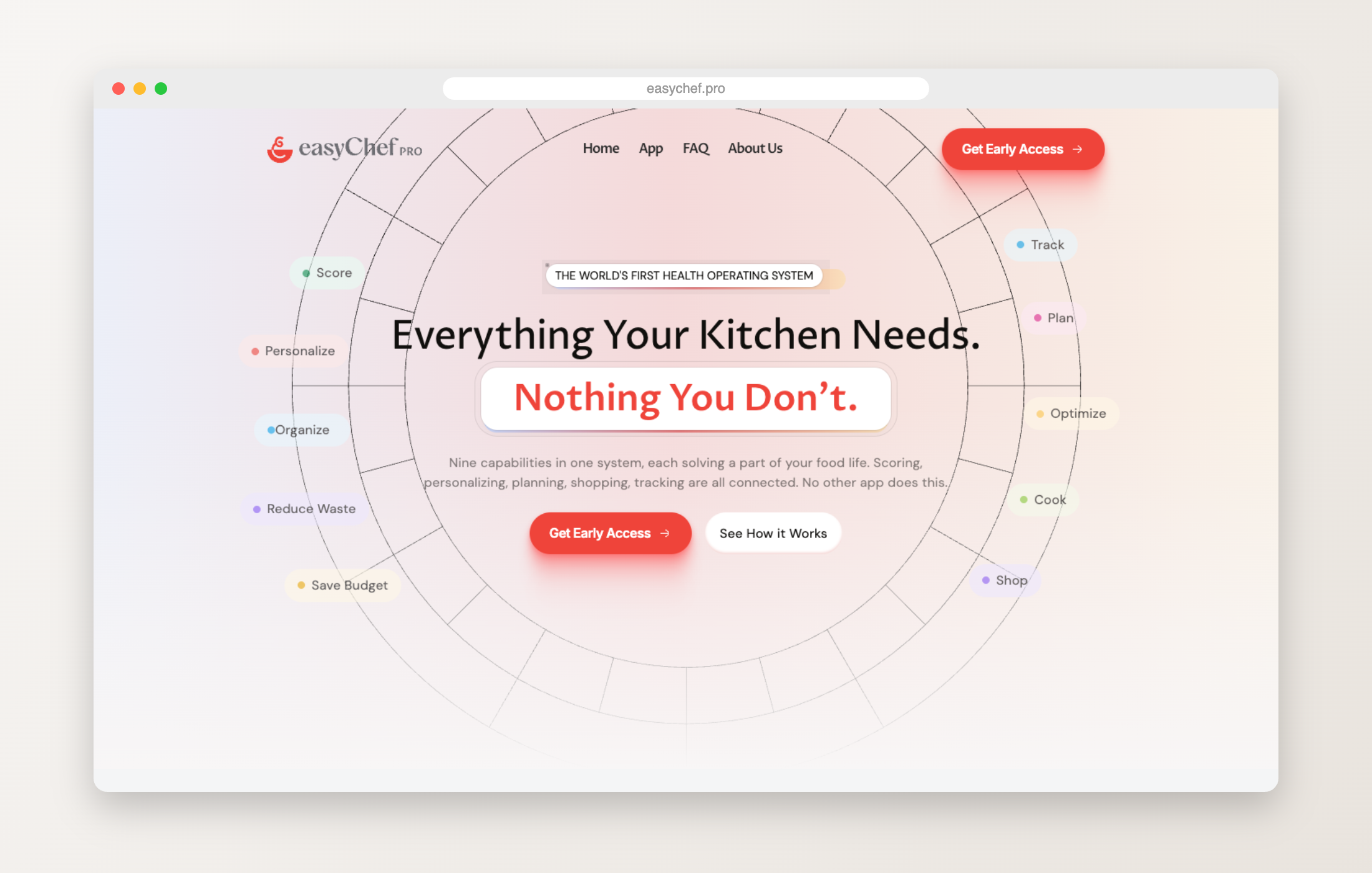 easyChef Pro — hl features